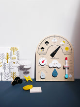 將圖片載入圖庫檢視器 My Weather Station