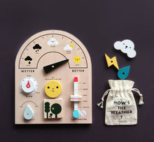 將圖片載入圖庫檢視器 My Weather Station