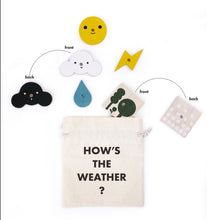 將圖片載入圖庫檢視器 My Weather Station